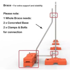 temp-fence-brace