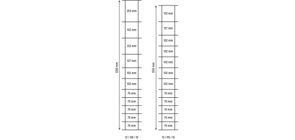 ANGAS-Dod-Fence-Wire-Netting-Mac-Loc-spacing