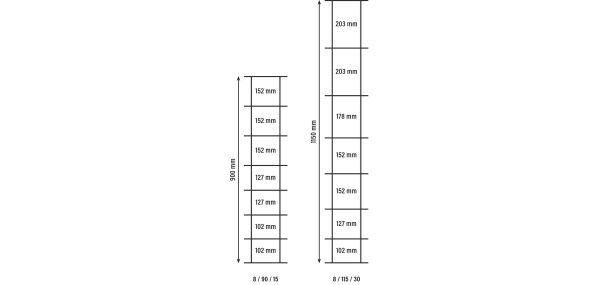 ANGAS-Light-Mesh-Wire-Netting-Mac-Loc-spacing