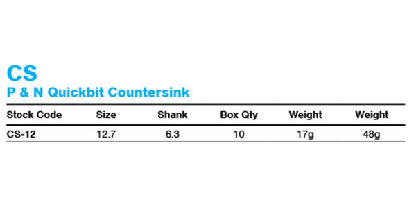 CSK-12-1