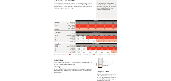 Galintel-Solid-Base-Angle-Australia-1