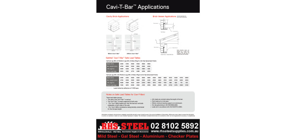 Galintel Cavi-T-Bar Australia-1