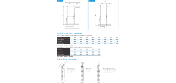 Galintel J-Bar Australia-1