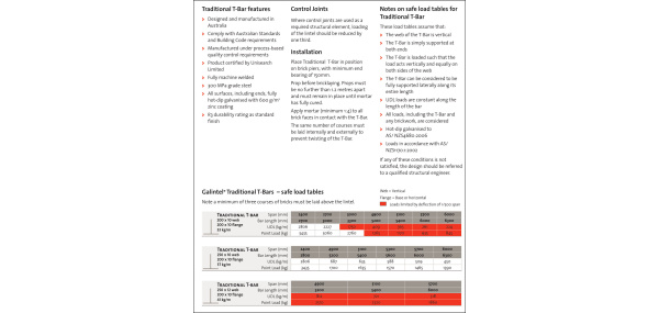 Galintel T-Bar Australia