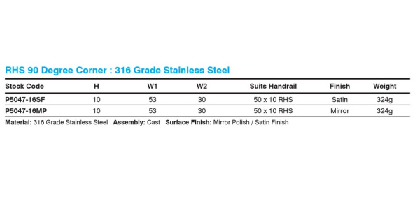 P5047-16SF-1