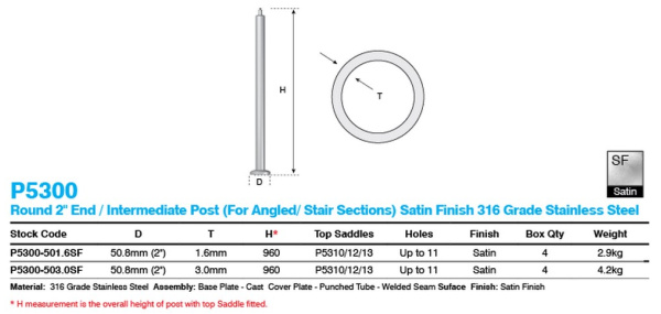 P5300-501.6SF-1