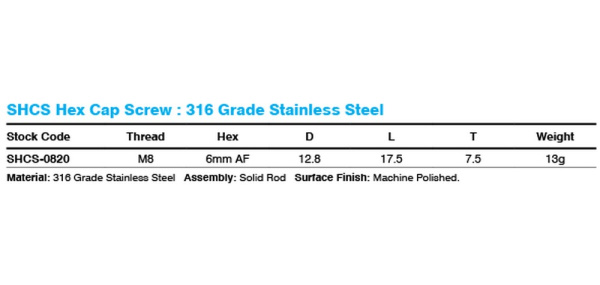 SHCS-0820-1