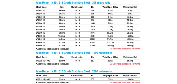 W01.6119-MTR-1