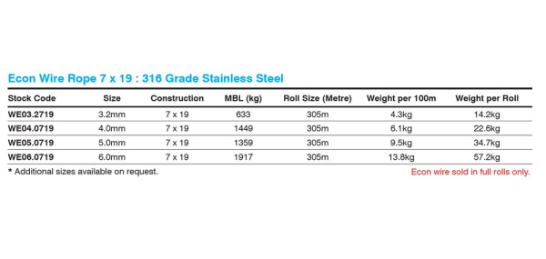 WE04719-304-MTR-1