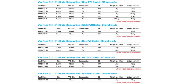 WP02.577-BK-MTR-1