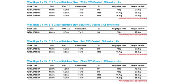 WP04.0719-RD-MTR-1