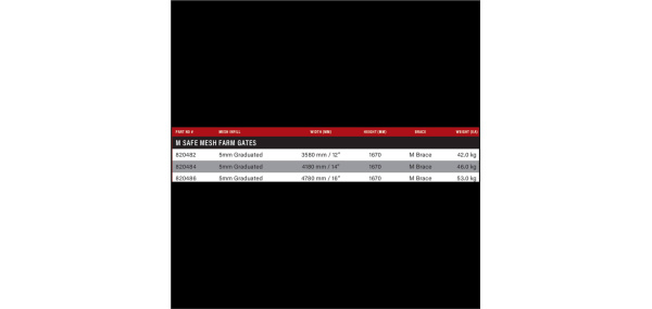 awp-m-safe-feral-farm-gate-size
