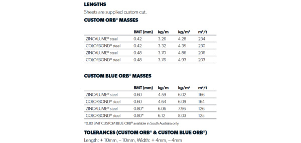 custom-orb-size-chart_1267087708