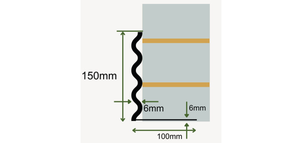 hot-dipped-ribbed-unequal-angle-lintel-size